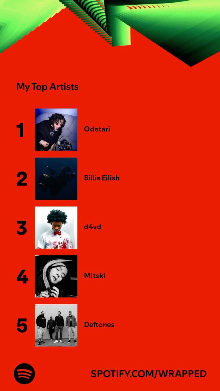 Spotify