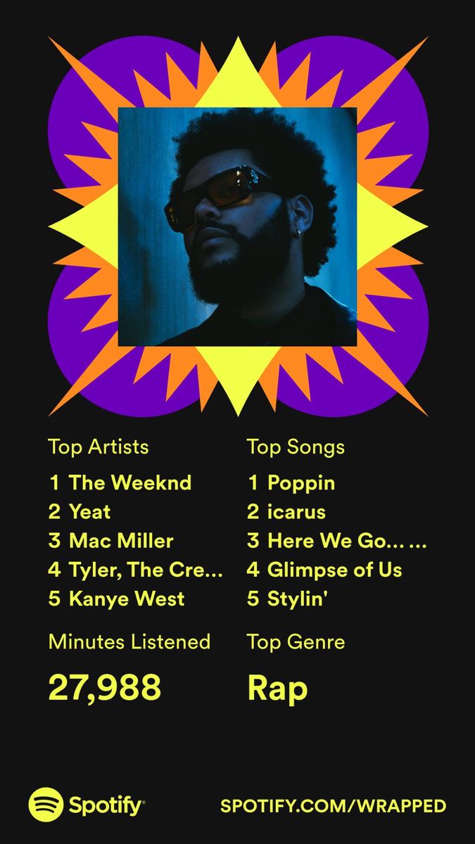 Spotify
